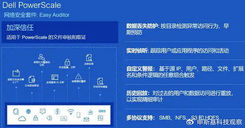 網絡彈性筑基，主動防御鑄盾——戴爾科技重構企業安全防護體系